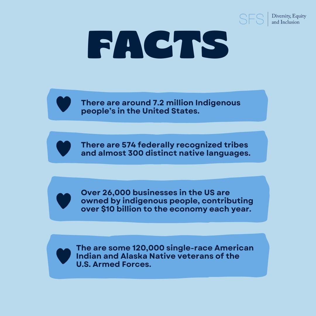 Join us today in celebration of Indigenous People’s Day. We take this time to express gratitude for the contributions Indigenous communities have made to enrich our community!