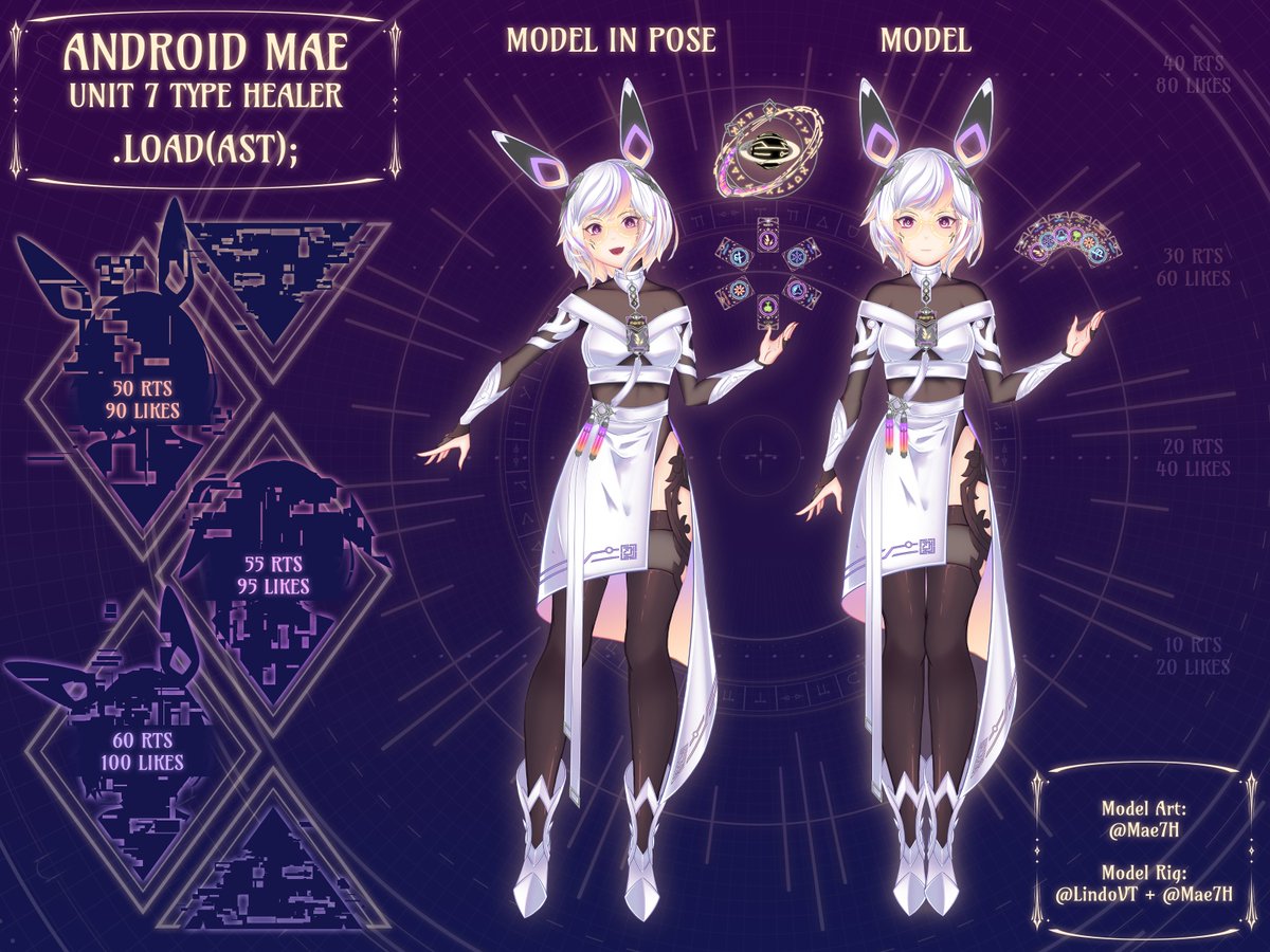 Combining my two favorite obsessions, Nier and FFXIV, your Android Astrologian has arrived!! Thank you all for your support!!

Couple more goals if you wanted to see expressions and details~