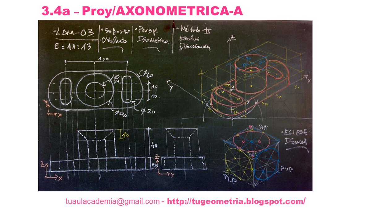Proyección AXONOMÉTRICA-A..La perspectiva axonométrica es sistema de representación gráfica, que consistente en representar elementos geométricos o volúmenes en un plano, mediante proyección paralela o cilíndrica, referida a sus tres ejes ortogonales, guardando las proporciones.