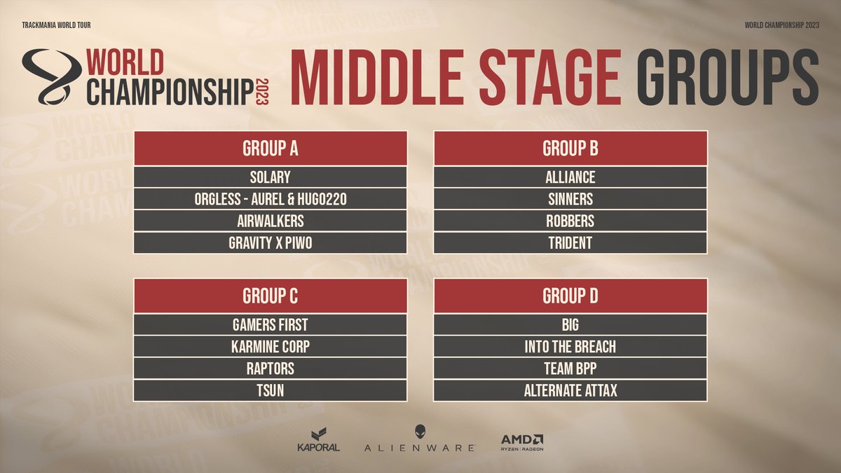 📰 Breaking: The Middle Stage Groups revealed!

⚔️ These teams will duke it out against each other for a chance to qualify for the main event in Montpellier!

#TMWC