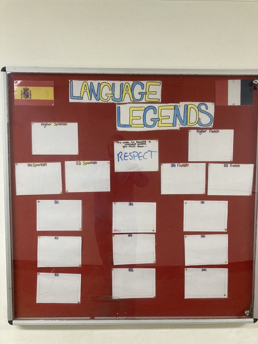 Kilsyth Academy Modern Languages tweet media