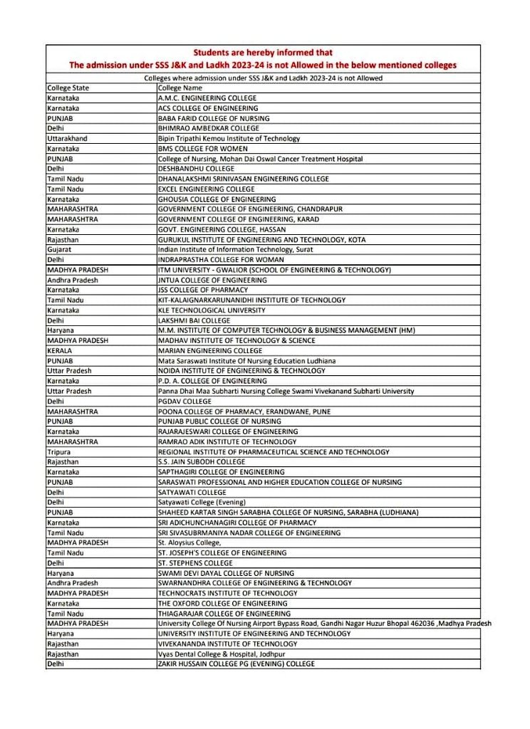 _KLSUB's tweet photo. ATTENTION!
It's a matter of serious concern that the notice is issued to the following PMSSS colleges stating that fresher students from Ladakh who have taken admission have been blacklisted due to which ample students are unable to avail scholarship facility in respective cllgs. https://t.co/Ixn9fLhJoW