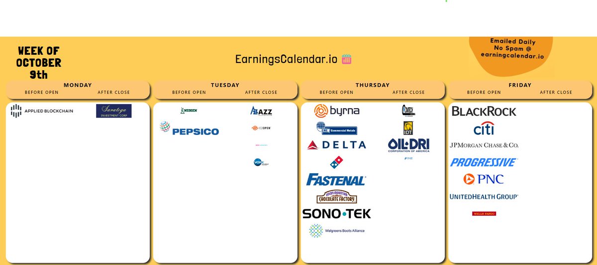 ERCalendar's tweet photo. Earnings Calendar For The Week! #stocks #stockmarket #earnings https://t.co/e5r7X06Mi5