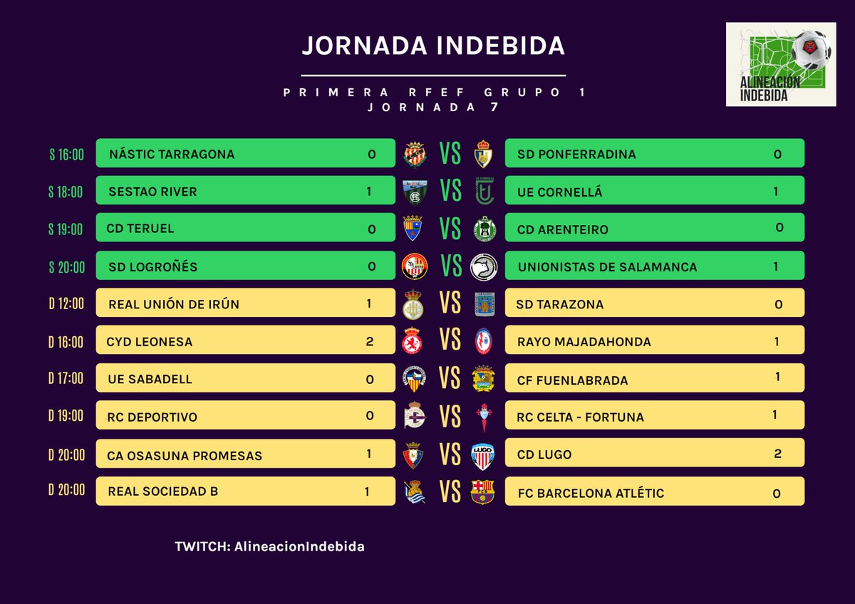 Primera RFEF AI tweet media