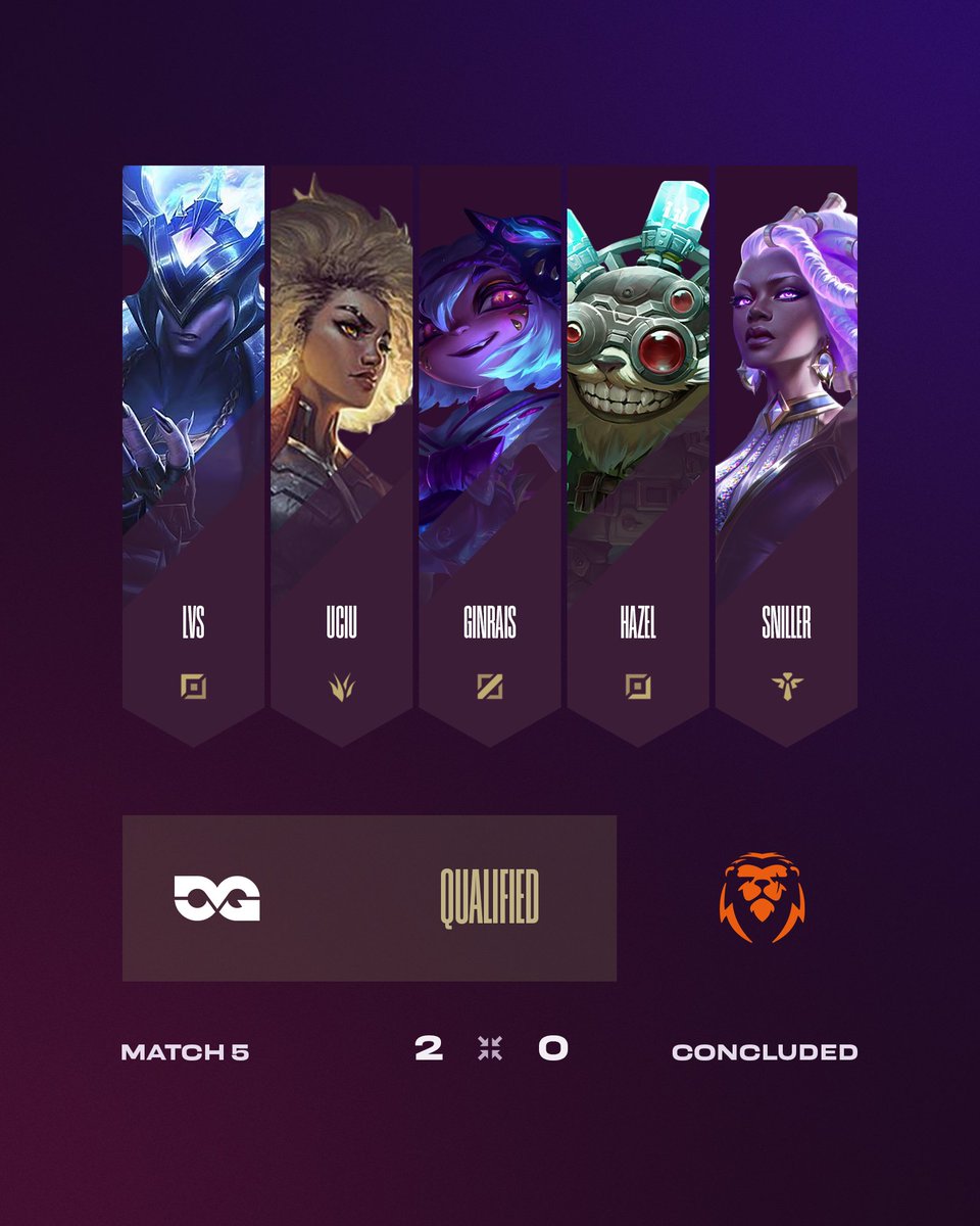 Arozzi NLC (@nlclol) on Twitter photo Another Division 1 team is ready for the next Aurora Cup stage as <a href="/DMGesportGG/">DMG Esports</a> takes down @LionscreedGG 2-0🥶 Another Division 1 team is ready for the next Aurora Cup stage as <a href="/DMGesportGG/">DMG Esports</a> takes down @LionscreedGG 2-0🥶
