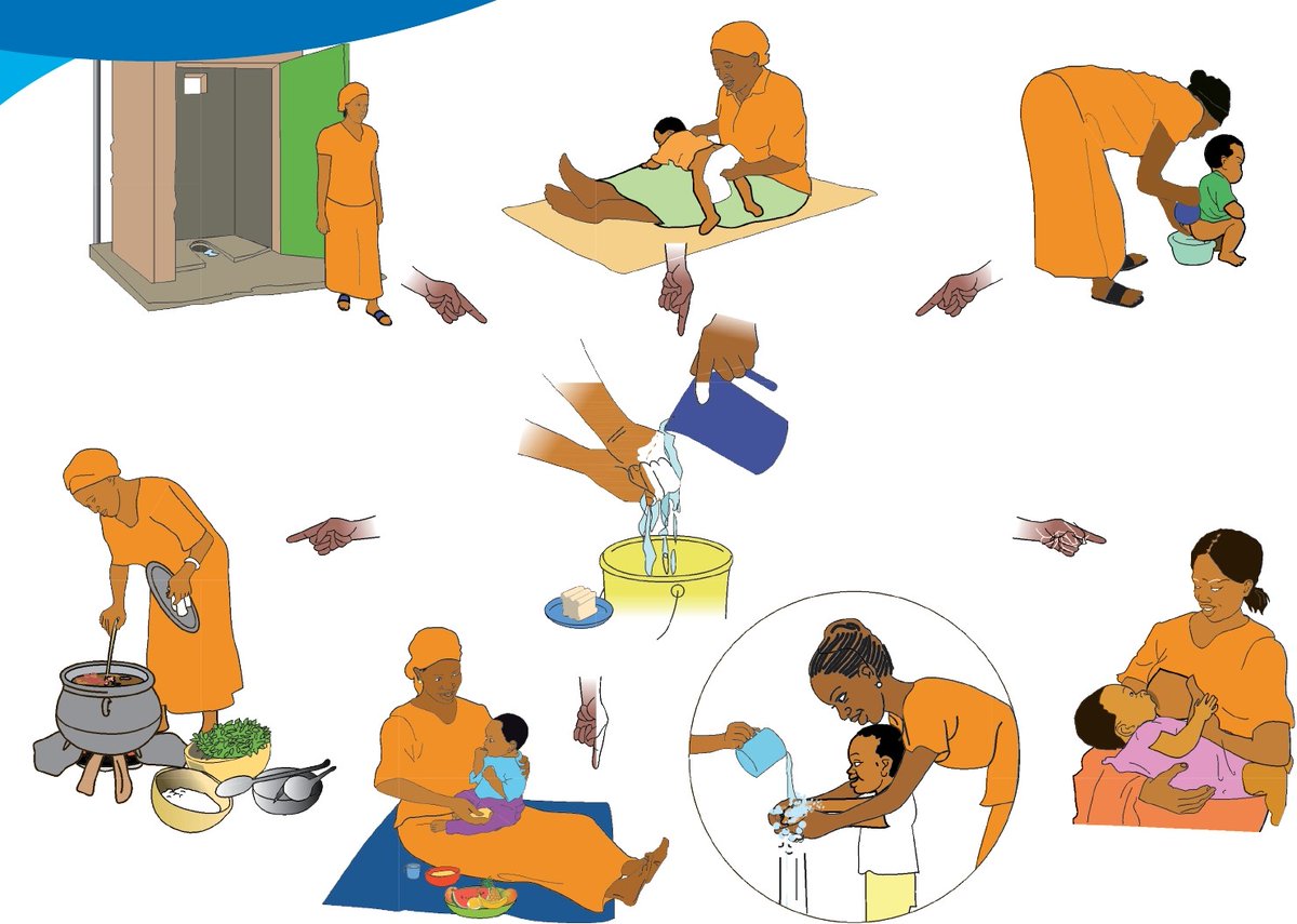 #Mothers and #caregivers play a vital role in safeguarding children's health by ensuring to wash their hands at critical points. Consistent hand washing with soap and clean running water helps to remove germs, and prevents diarrhoea and worm infestation.
#childrenhealthtip
