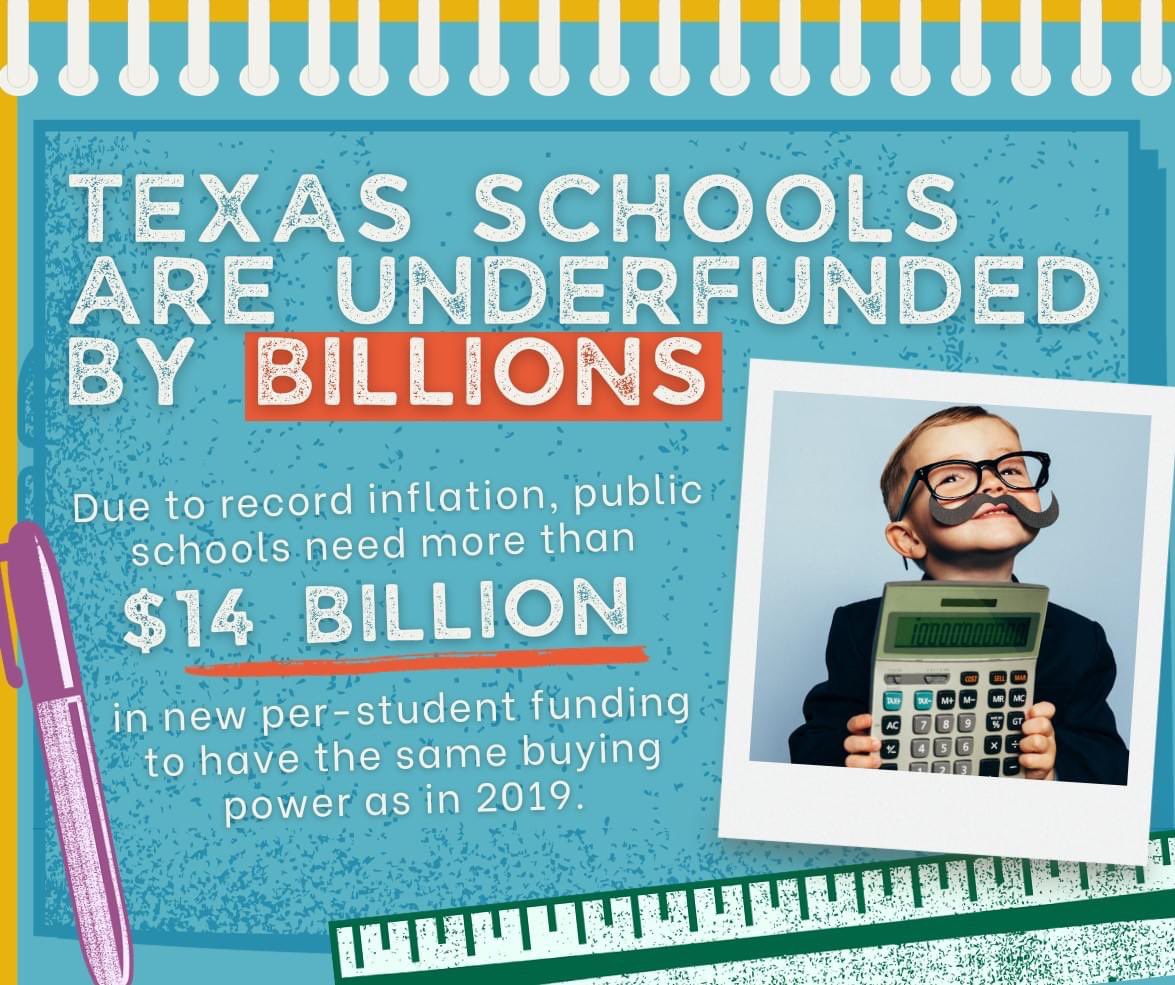 cisdnews's tweet photo. 2/2: Public schools are underfunded by billions, and any available funding should be prioritized for teacher raises and to help schools pay the bills. We'll continue sharing updates to keep you informed as the session progresses. https://t.co/4Q2Nm2wqOk