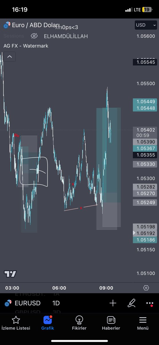 traderXin0ps's tweet photo. genelde bu işte üstten konuşmayı hiç sevmem ama ctde monday rangeyi bu şekilde çalkalayan birinin olduğunu düşünmüyorum bugün. +25r.. xin0ps out :)) https://t.co/nttG8BnJIf