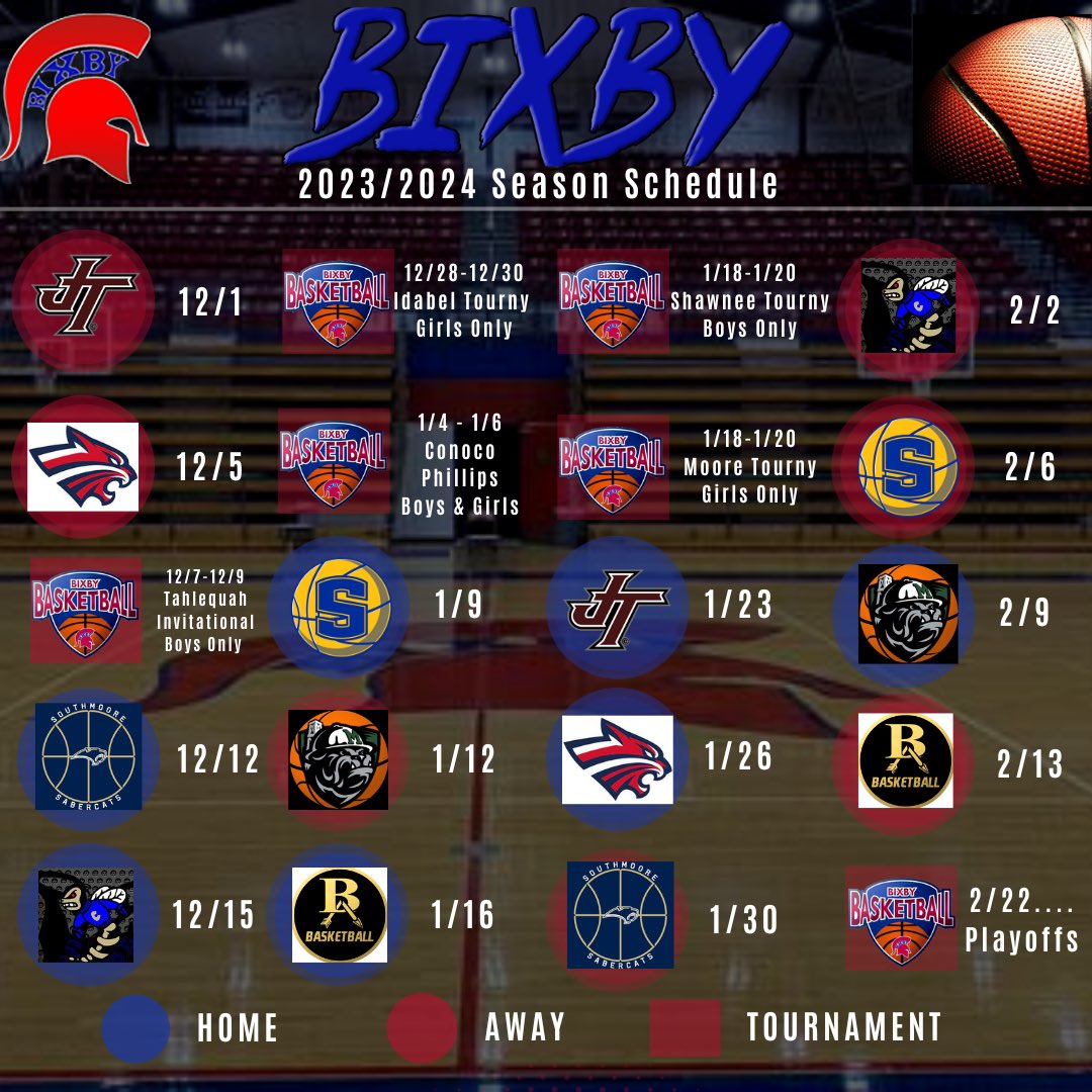Bixby Basketball 🏀 tweet media