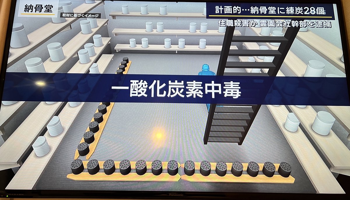 地下室に煉炭28個のトラップヤバすぎだろ

一息吸ったら即意識失う