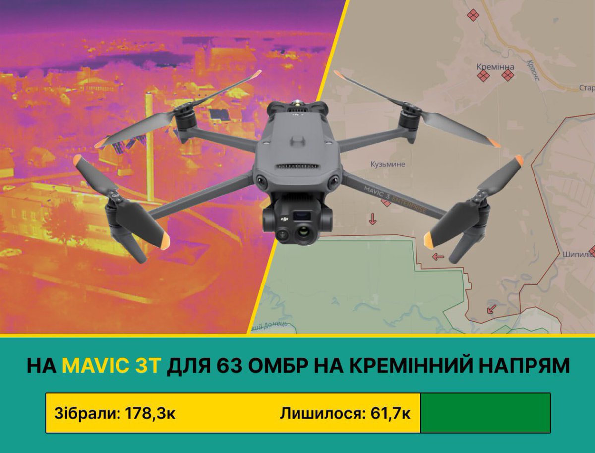OUrbanist's tweet photo. Товариство, дайте 5-10-100 гривень на дрон!
Другий місяць не можуть зібрати. Лишилось зовсім трохи. 

Реквізити: https://t.co/ijo62ptRut https://t.co/QXRBbydKwH