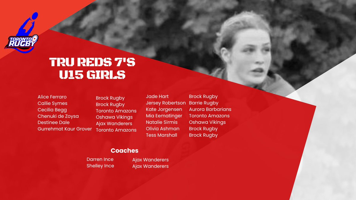 Toronto Rugby tweet media