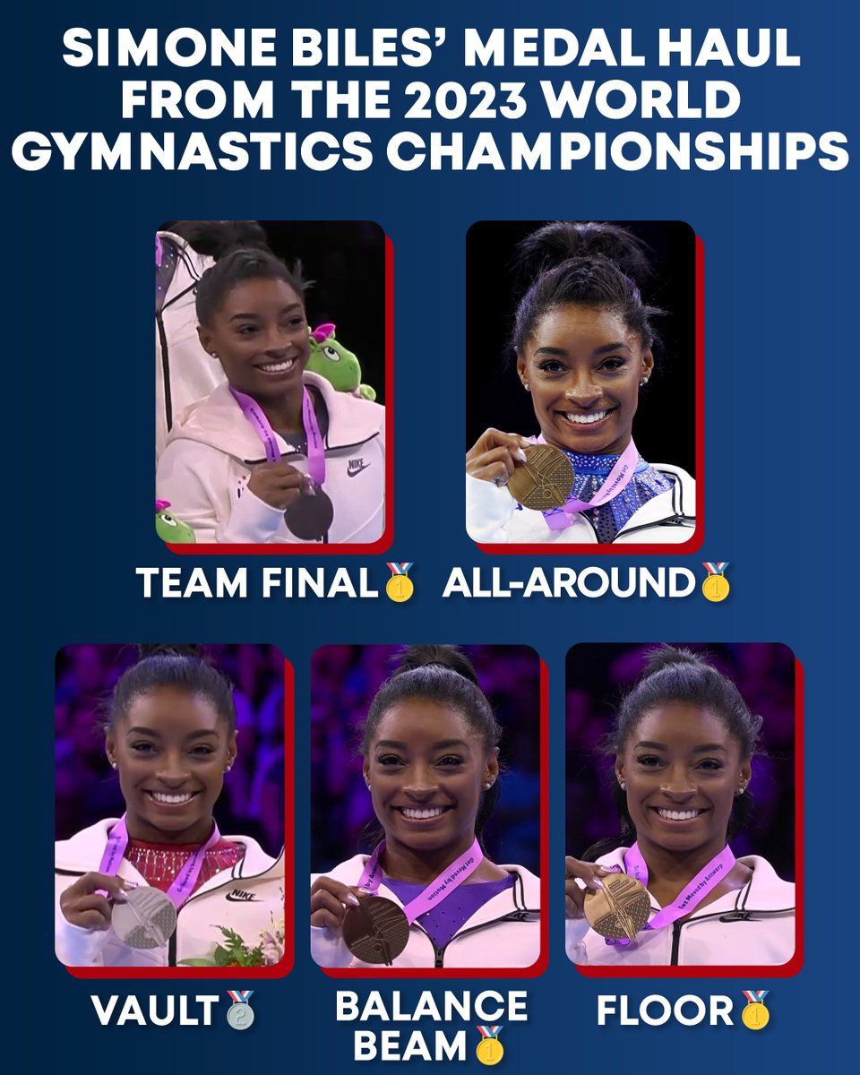 NBCOlympics's tweet image. What a haul from Simone Biles&apos; first international competition since the Tokyo Olympics. #Antwerp2023