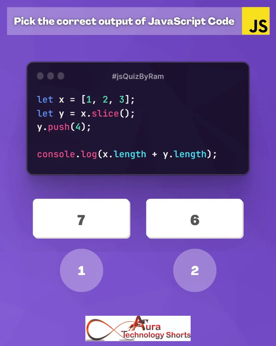 Auratechno72007's tweet image. Quiz time
..............
#JavaScriptQuiz, #JSQuiz, #JavaScriptQuestions, #JSQuestions, #CodingQuiz, #ProgrammingQuiz, #TechQuiz, #CodingQuestions, #ProgrammingQuestions, #TechQuestions