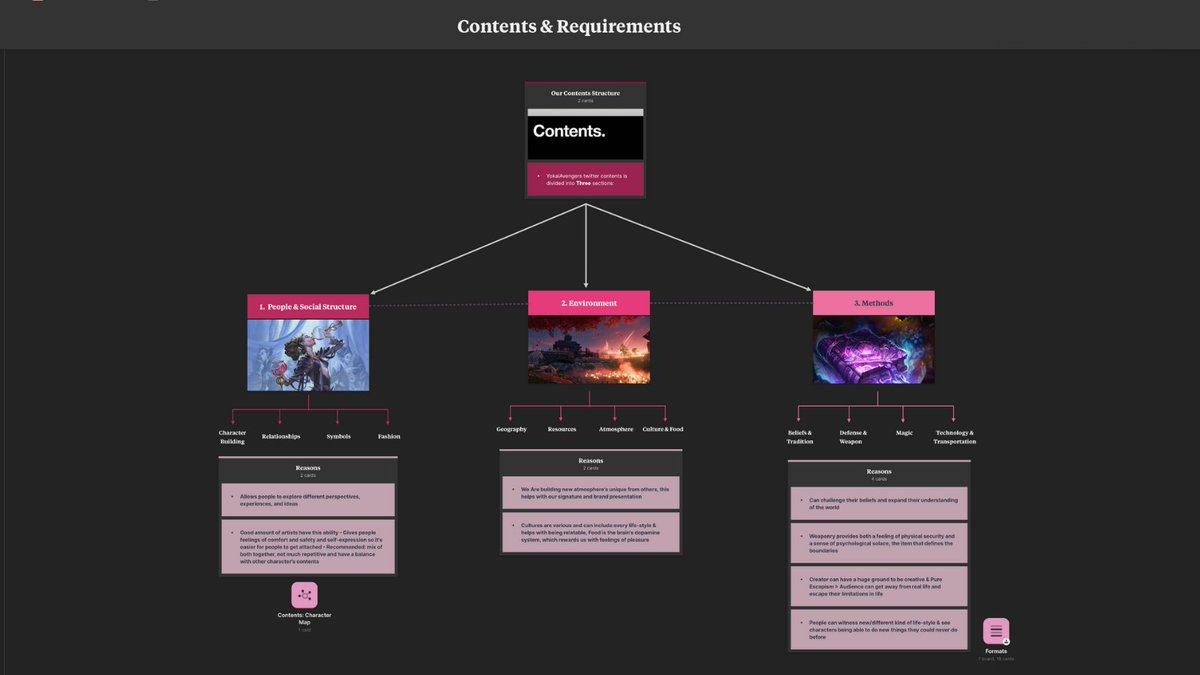 𝗠𝗮𝗻𝗮𝗴𝗲𝗺𝗲𝗻𝘁 𝗮𝗻𝗱 𝗡𝗲𝘁𝘄𝗼𝗿𝗸𝗶𝗻𝗴 👩‍💻
Last week presented a few ups and downs as we faced challenges on how to achieve better efficiency. We provided timetables to meet our goals that resonate with our human resources.