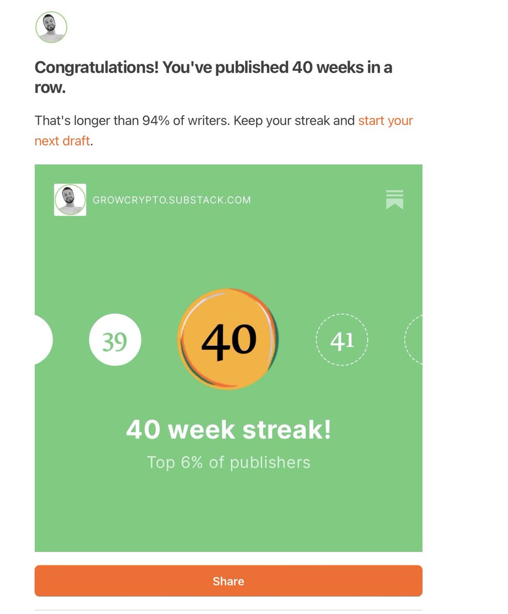 GrowCrypto__'s tweet photo. I started writing my weekly newsletter at the start of the year with one thing in mind… 

Consistency https://t.co/tJXmexHONB