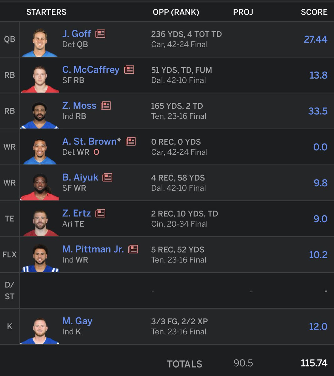 brypstew's tweet photo. @andyholloway Yes I know I missed benching St Brown https://t.co/J1O0AfBX3B