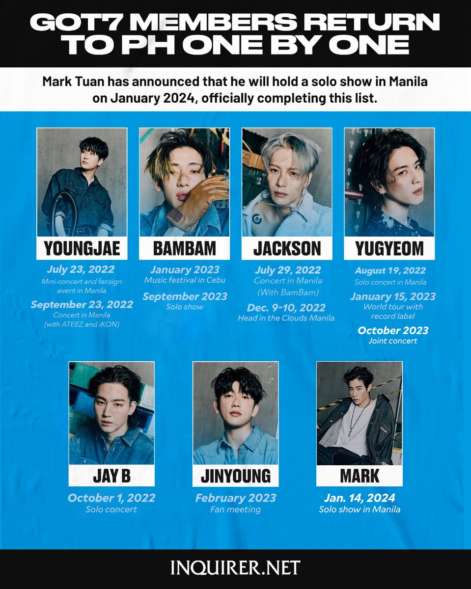 [FINAL]GOT7_TINGI_VERSION_FINALFINALFINAL.JPEG

Heads up (for the nth time), Filo Ahgases! Mark Tuan becomes the 'missing last piece' for this lineup as he finally sets the date for the Manila stop of his 'The Other Side' tour.

Will you be completing this list? Let us know! |…