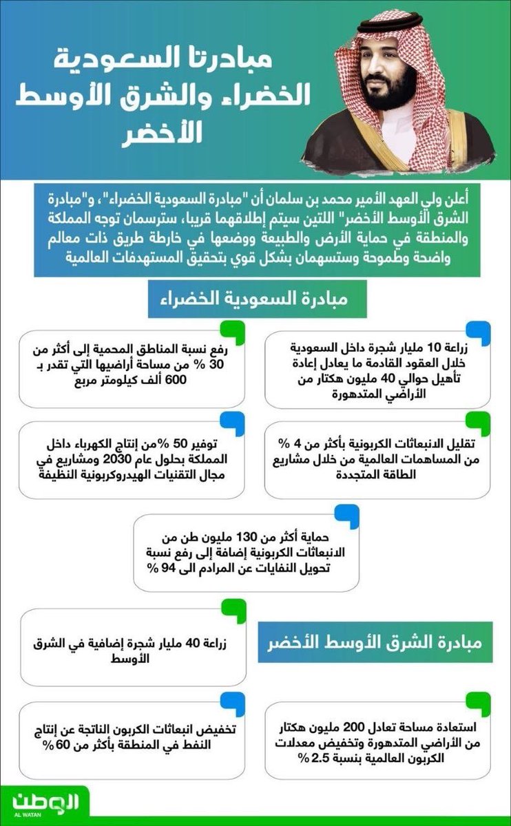 aljouf_Bassam tweet picture