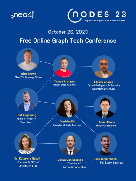 pythonchiledev's tweet photo. ¡Excelentes noticias! Somos Socios Comunitarios de #NODES2023! 🎉🚀
¡Únete a nosotros el 26 de Octubre para una conferencia en línea y llena de charlas gratuitas de #Neo4j.
¡Regístrate hoy!👇 https://t.co/d3xK0qjguy
#basededatosdegrafos #grafos #cienciadedatos #ML #NODES2023 https://t.co/ljKxGND8BL