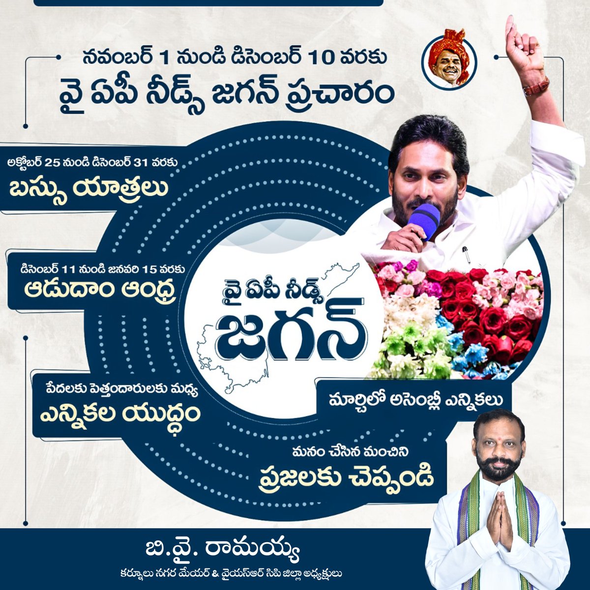 B.Y. RAMAIAH (@byramaiah01) on Twitter photo 