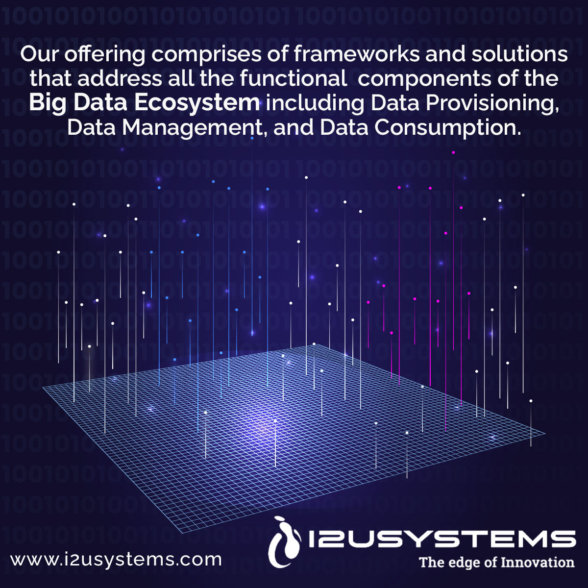 Our offering comprises of frameworks and solutions that address all the functional components of the Big Data Ecosystem including Data Provisioning, Data Management, and Data Consumption.

#i2usystems #c2crequirements  #datamanagement #bigdata #ecosystem #data #dataconsumption