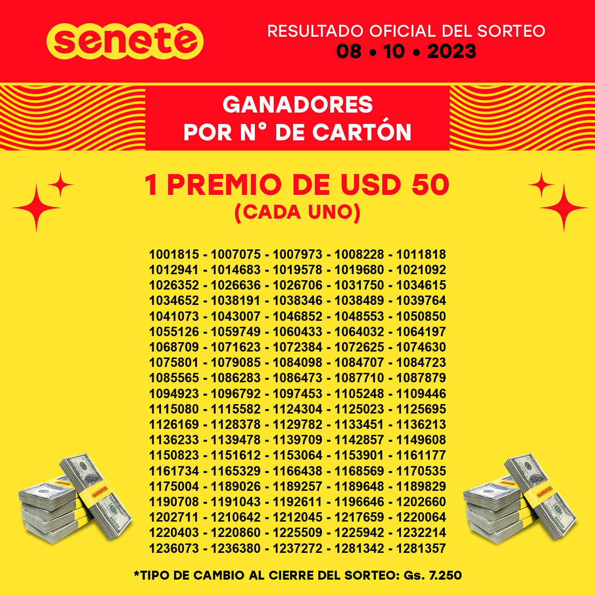 Senetepy's tweet photo. 📌 Resultados del 08.10.23
✍️ ¡No te olvides de verificar tu cartón!
Ingresa a 👉🏻https://t.co/sZBtceCLBj 🤑
#Senete #cheporemoi #Resultados #ganadores https://t.co/L2ctsevPEK