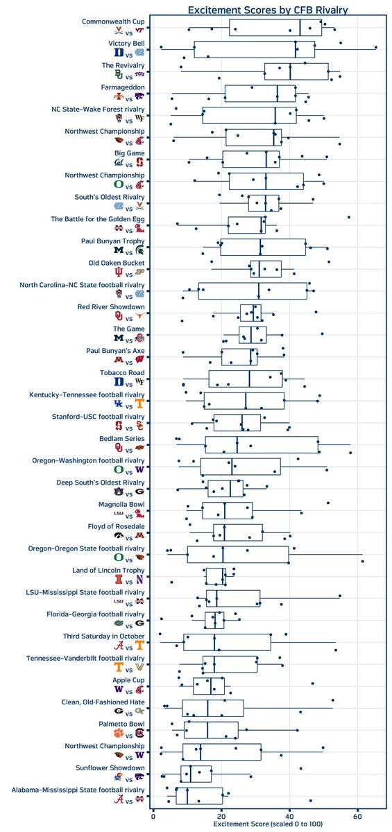 Tom Bliss tweet media