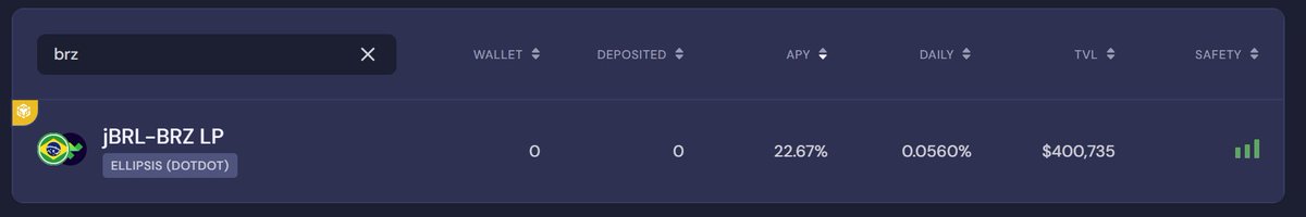 BrzToken's tweet image. 👀