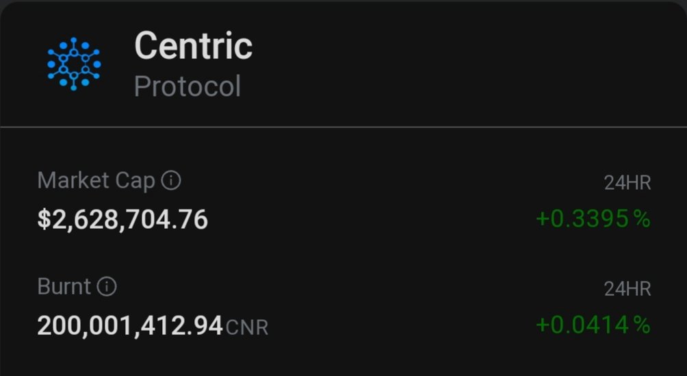 CentricFanatic's tweet photo. 200M $CNR gone forever &amp; yields reduces over time 🤯🔥🚀. Scoop cheap &amp; swap $CNS to $CNR 😎👌🏻. Ignore fud  #CentricWarriors. #CentricStrong 💪🏻 #StakelessYield

#Bitcoin #bnb #bsc #ethereum #stablecoin $xrp $sol $ada $doge $trx https://t.co/VRNP2bIH7s