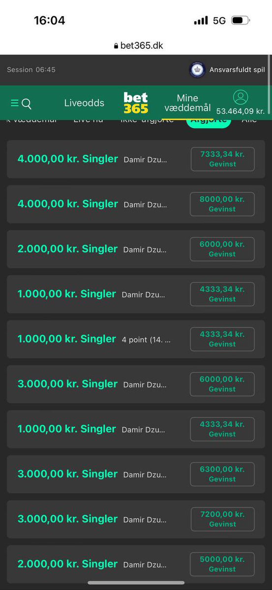 ValueAnonymous tweet media