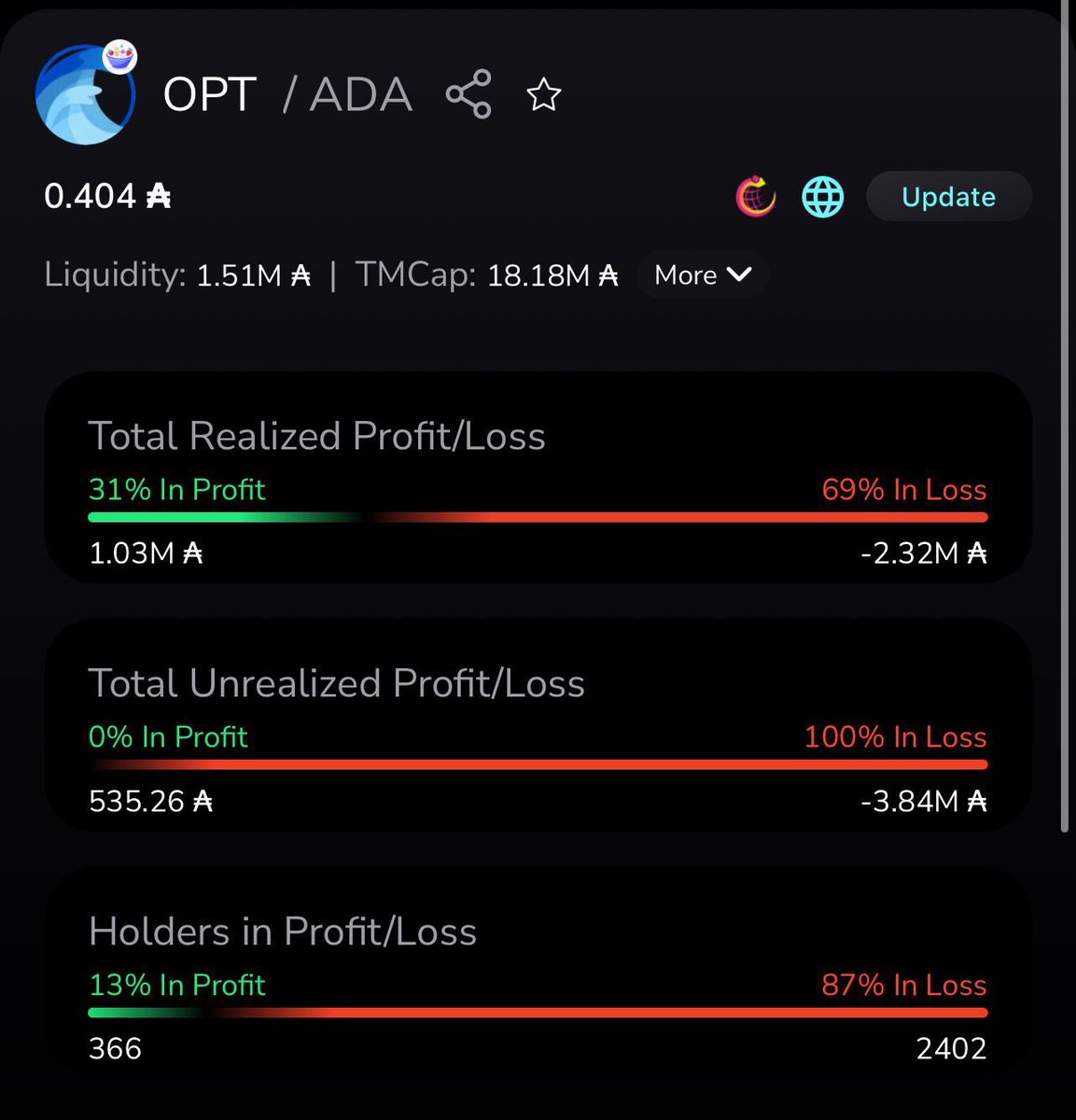 killerwhale tweet media