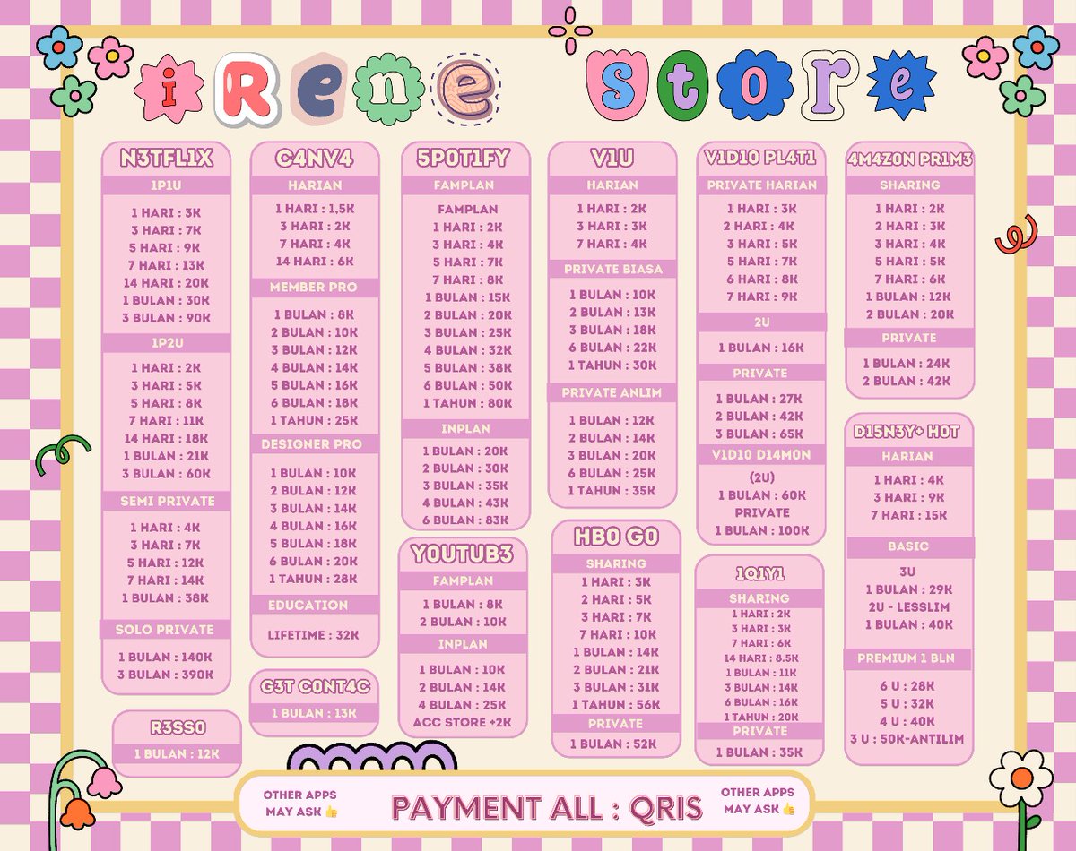 Irene store tweet media