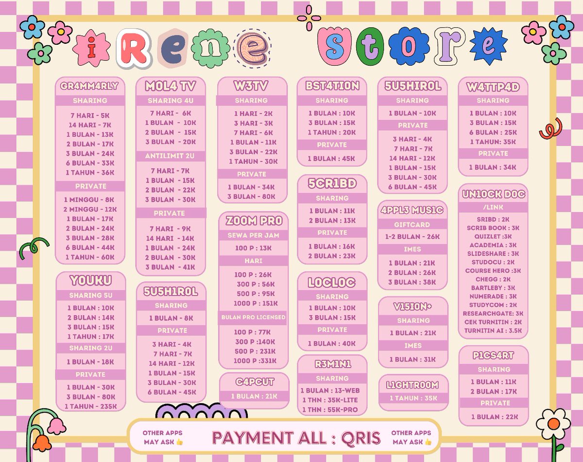 Irene store tweet media