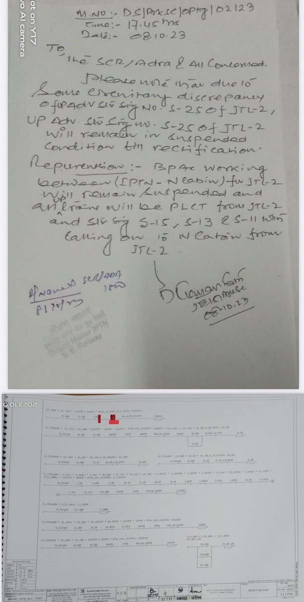 Railwhispers's tweet photo. It was replica of #BahanagaBazar.
It was due to fault in #ApplicationLogic.
Action must be taken against #OEM_Kyosan & #EI system, and #Logic must be checked all over #IndianRailways by #RDSO for similar mistake since many #EI_system has already been installed and commissioned. https://t.co/Utq8Pxgzoj