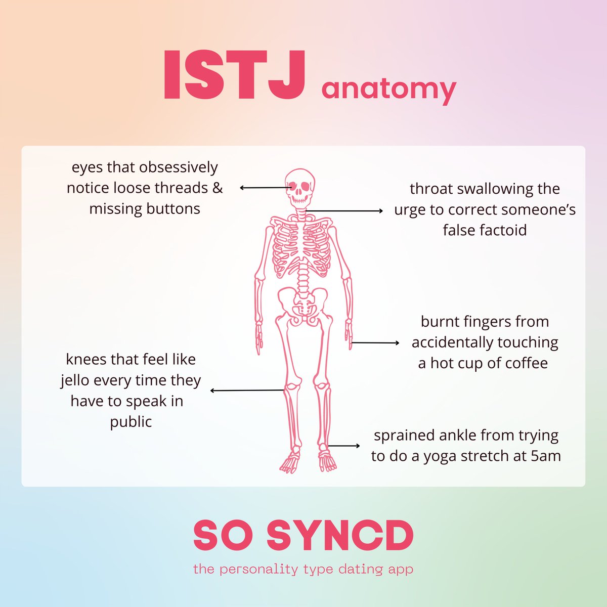 So Syncd tweet media