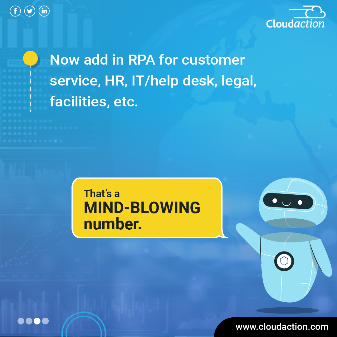 askcloudaction's tweet photo. Numbers don’t like, and when it comes to the cost benefits of RPA, they tell an incredible story.

#RPA #DigitalTransformation  #IntelligentAutomation #AskCloudaction https://t.co/UGgFHauFFt