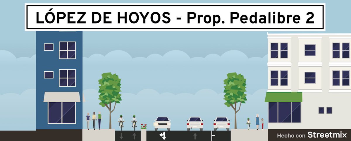 Están levantando un tramo de c/López de Hoyos para reforma completa y dejarla casi igual

La reforma de @madrid obvia su compromiso de poner #carrilbici protegido en una calle incluida en la Red Básica Ciclista

¡￼<a href="/palomagromero/">Paloma García Romero</a> , por favor rectificad!

pedalibre.org/2023/10/09/la-…