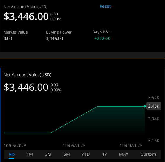 NbwShammgod's tweet photo. a quick scalp w/ trade review https://t.co/XbcVjqfx0r