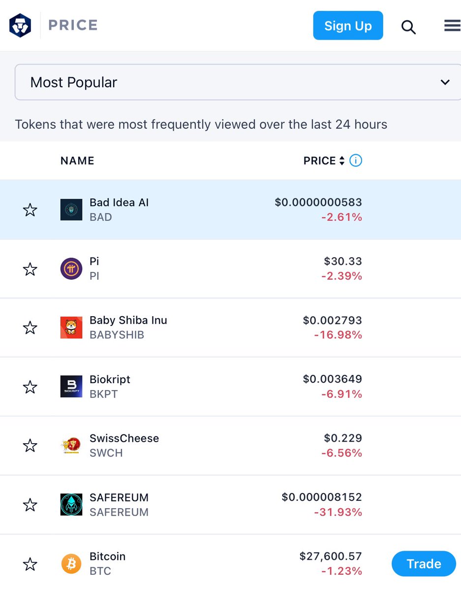 The $Bad token is currently top 1 most popular on @cryptocom and now swappable in all major #defi wallets @binance @CoinbaseWallet @zerion @MetaMask @TrustWallet