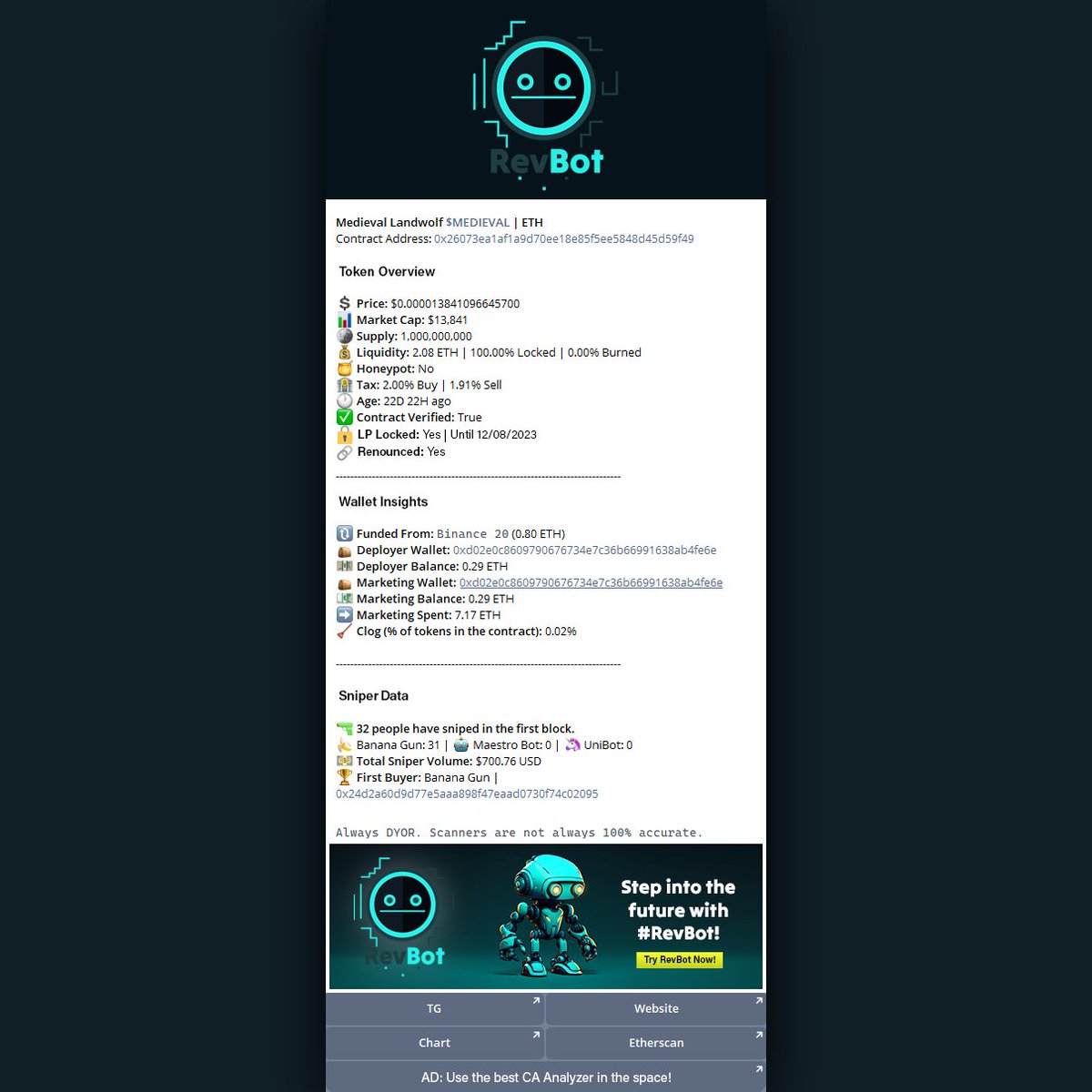 RevBotETH's tweet photo. ๐ค Hey #RevBot Community! ๐คWe feel your excitement for bot updates & new features! ๐
Sneak Peek:
Enhanced ads ๐ฐ
Stronger RevBot branding ๐
'Renounced' & 'Lock' fields ๐ก
Speedy serverโก
Updated social links ๐
Stay tuned, big things are coming!
#REVBOTROCKS #WEDELIVER https://t.co/kRKAsxiRVV