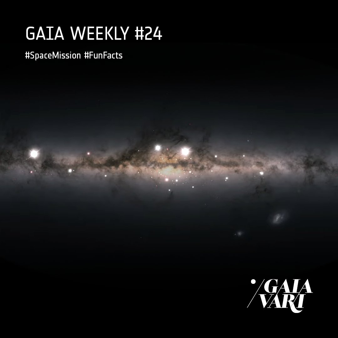 GaiaVari's tweet image. Gaia's data is monitored for unusual changes in star brightness. When they occur, alerts are posted on the Gaia Photometric Science Alerts website, enabling astronomers to explore a wide range of variable and transient phenomena. Over 23,000 alerts have been published to date!