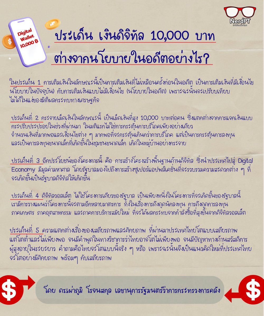 NerdPheuthai's tweet image. “เผ่าภูมิ” ตอบชัด 5 ประเด็น เงินดิจิทัล 10,000 บาท ต่างจากนโยบายในอดีตอย่างไร?
.
ดร.เผ่าภูมิ โรจนสกุล เลขานุการรัฐมนตรีว่าการกระทรวงการคลัง 
#เนิร์ดเพื่อไทย #NerdPT #พรรคเพื่อไทย #ดิจิทัลวอลเล็ต