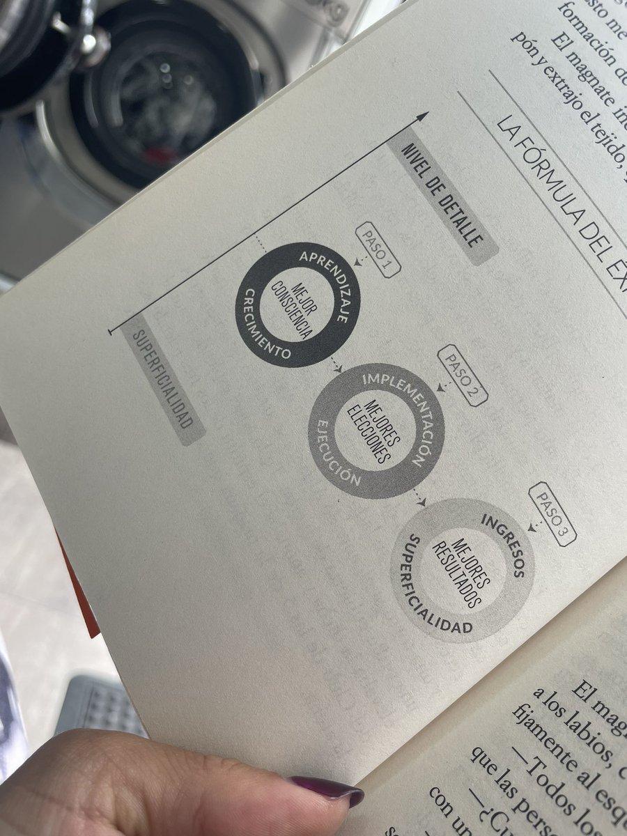 “El principio de la transformación es el aumento de la percepción. Cuanto más ves, más puedes materializar. Y cuanto más sabes, más puedes conseguir.”