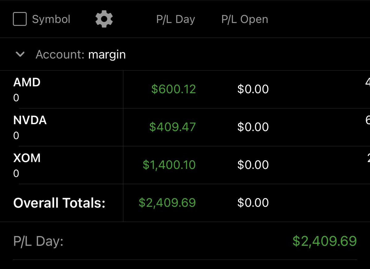 lunae247's tweet photo. @AjTrader7 +2409 $AMD $NVDA $XOM Nice call on $XOM. Thank you, AJ! #ACT #awesomecallstrading https://t.co/NIbIbAvF9S