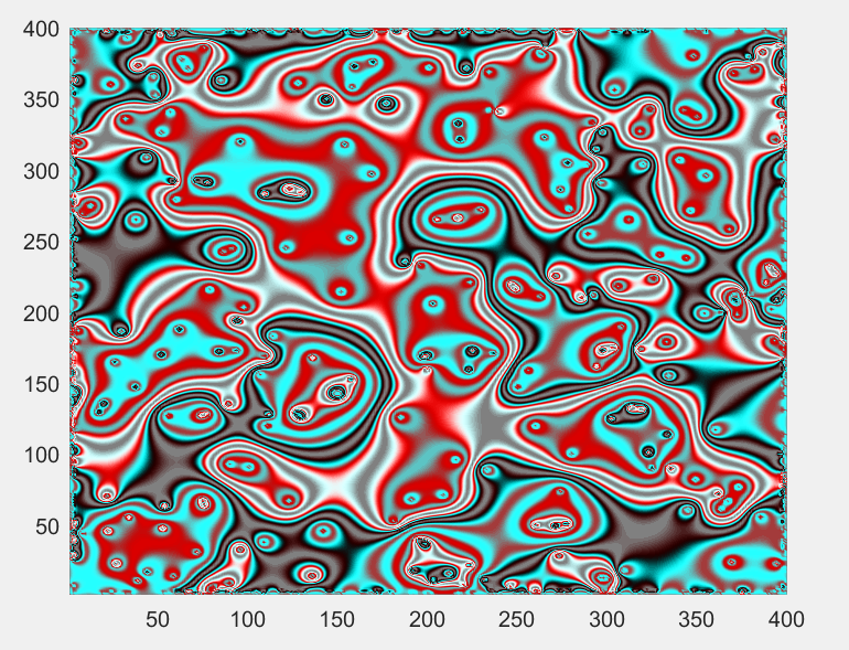 Ale_Scire_Unipv's tweet photo. ...investigating a new kind of diffusion in a simple 2D Kuramoto automata, I call it "topological diffusion". Soon the first draft....🥰 @ComplexExplorer @BHComplexity #synchronization #chaos #complexity #patternformation #phasetransitions #emergence #cellularautomata #ALife https://t.co/xxZJUmOm7e
