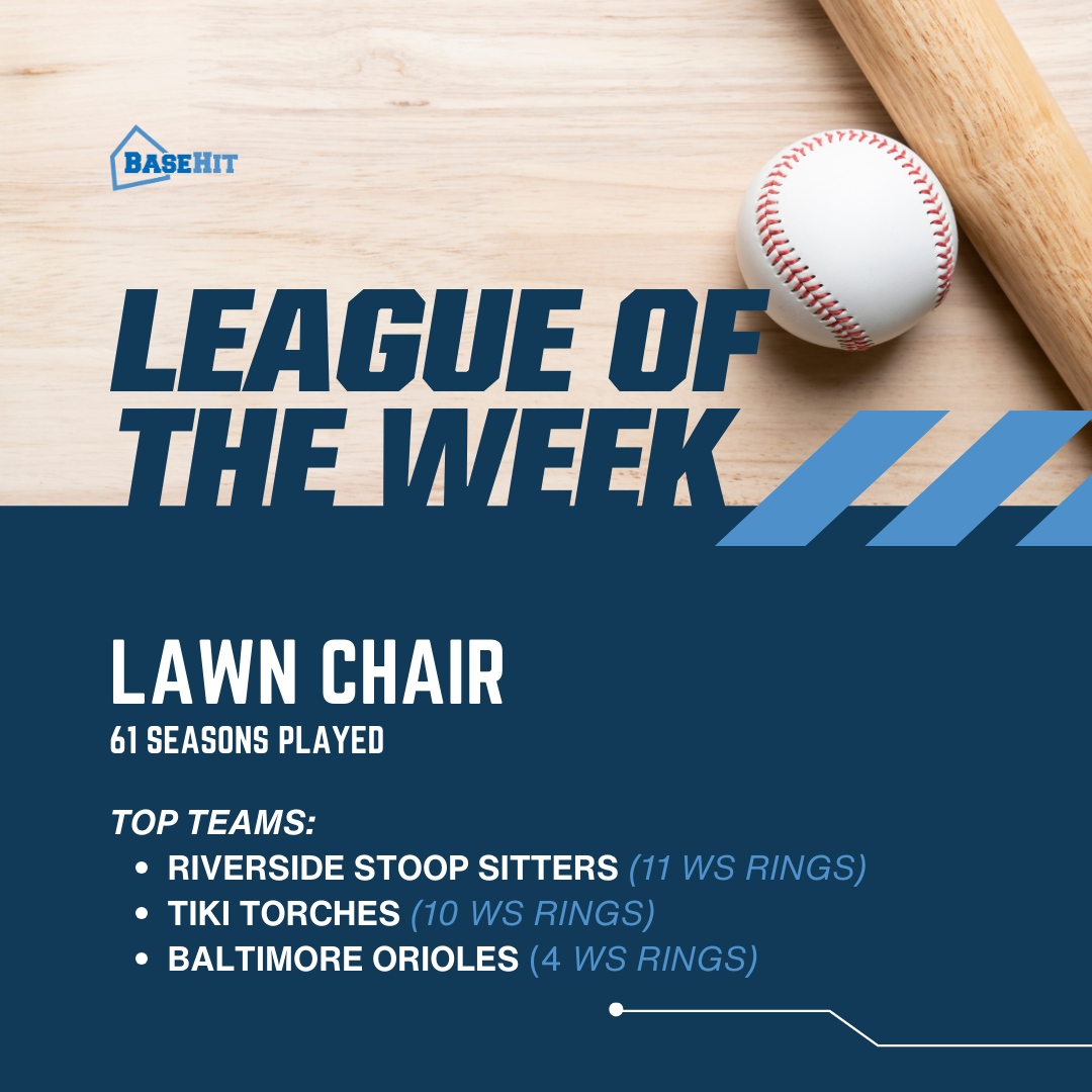 basehitgame's tweet image. Join us in celebrating the unstoppable 
Lawn Chair League! Let's celebrate these talented players and their dedication to the game!

#BHLOTW #BaseHitGame #BaseballTactics #WinningStrategies