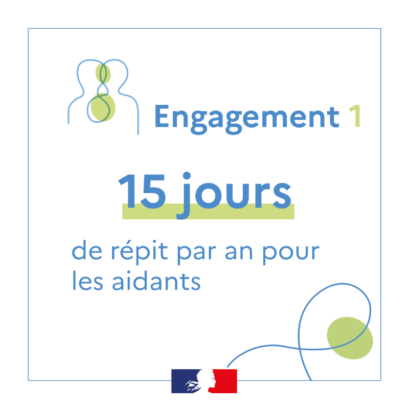 Solidarite_gouv's tweet photo. #Aidants | La nouvelle stratégie aidants comprend 6 engagements pour accompagner et faciliter la vie des aidants.

Découvrez les engagements de cette nouvelle stratégie ⤵️