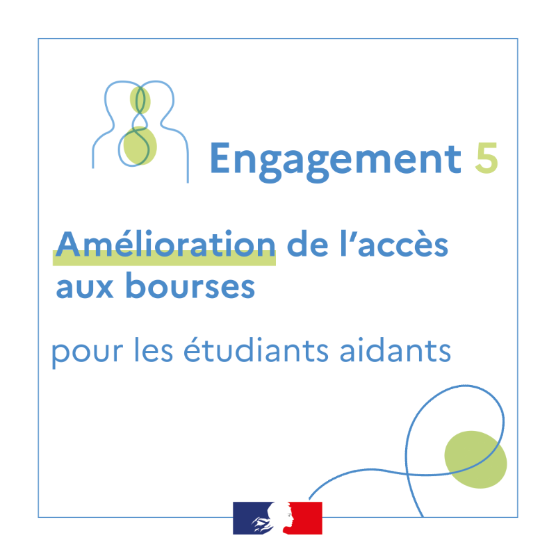 Solidarite_gouv's tweet photo. #Aidants | La nouvelle stratégie aidants comprend 6 engagements pour accompagner et faciliter la vie des aidants.

Découvrez les engagements de cette nouvelle stratégie ⤵️