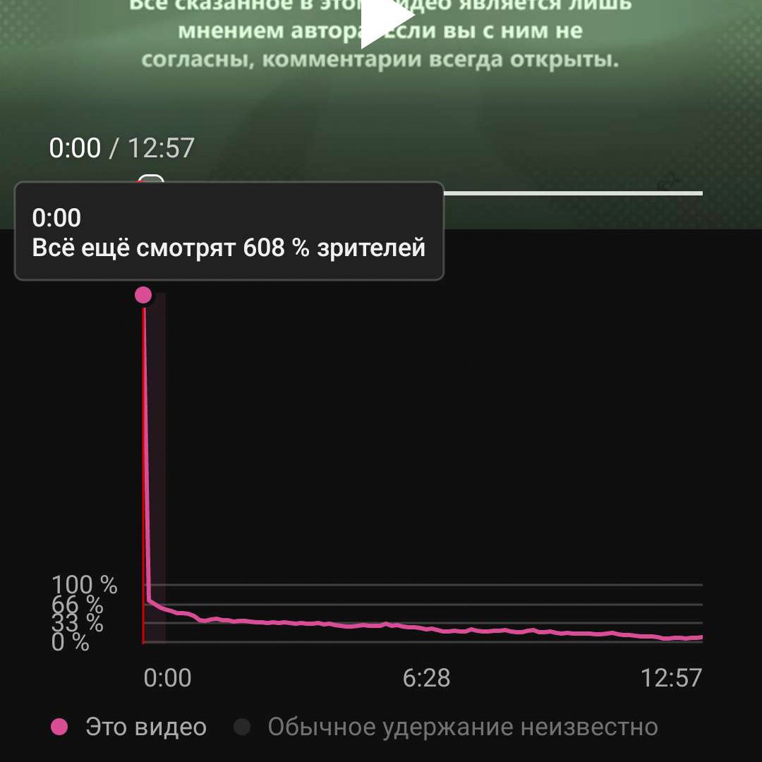 FiaSh19's tweet photo. хух https://t.co/j3yAFw2cob